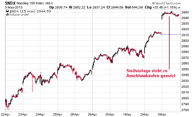 Der USA Bären-Thread 603280