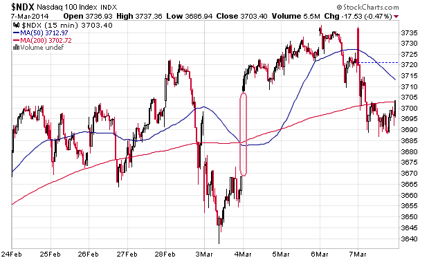 Der USA Bären-Thread 702670