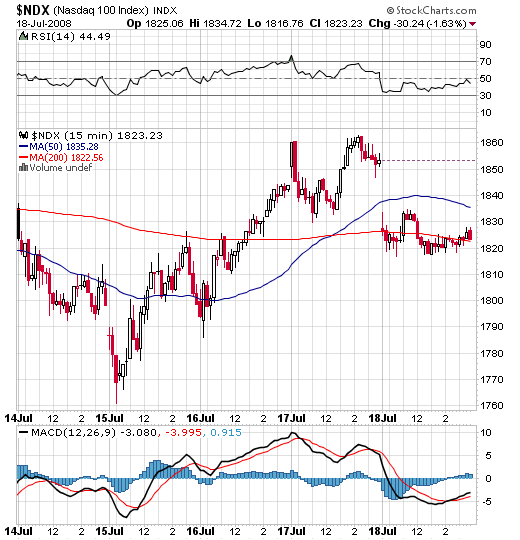 Der USA Bären-Thread 175722