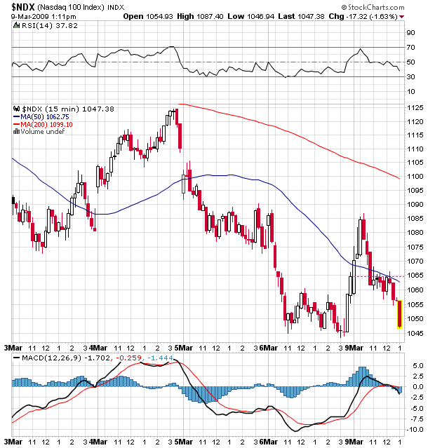 Der USA Bären-Thread 220909