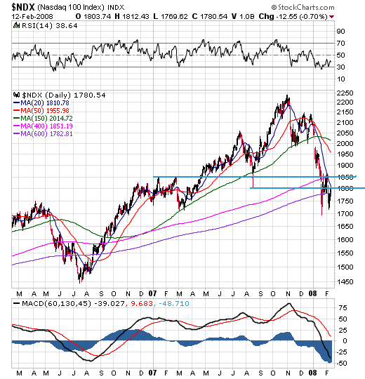Der USA Bären-Thread 147888