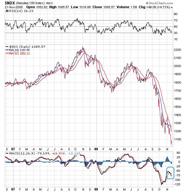 Der Antizykliker-Thread 201424