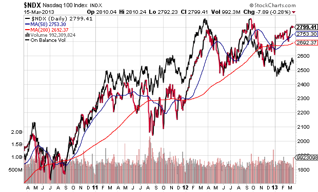 Der USA Bären-Thread 588427