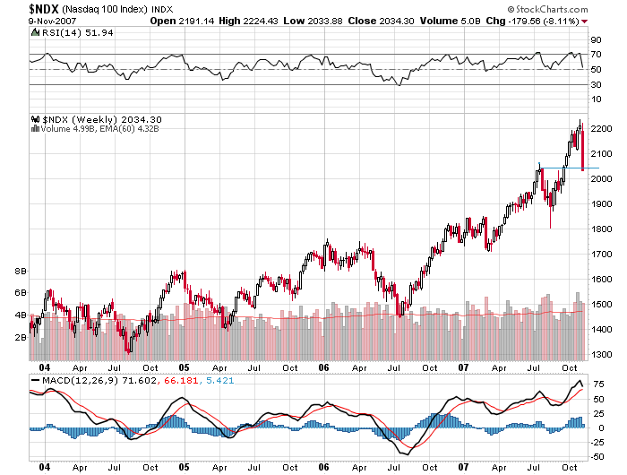 Der USA Bären-Thread 130460