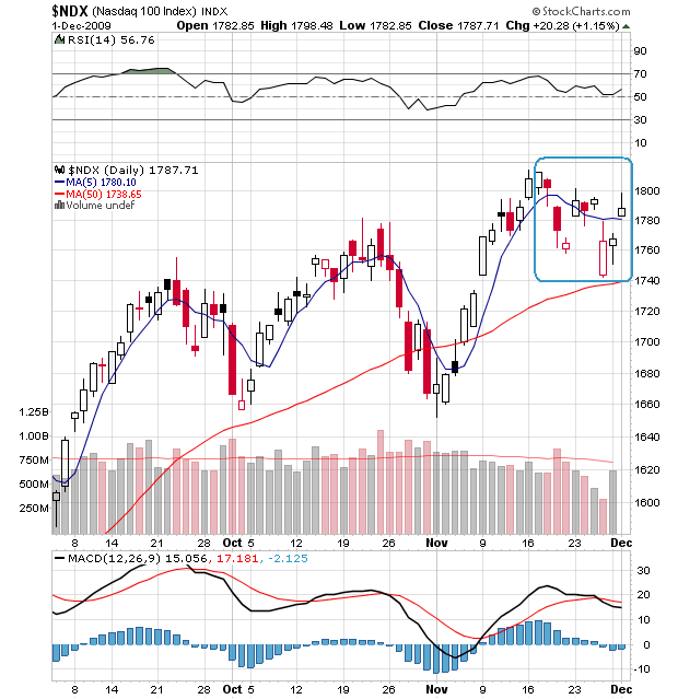 Der USA Bären-Thread 279908