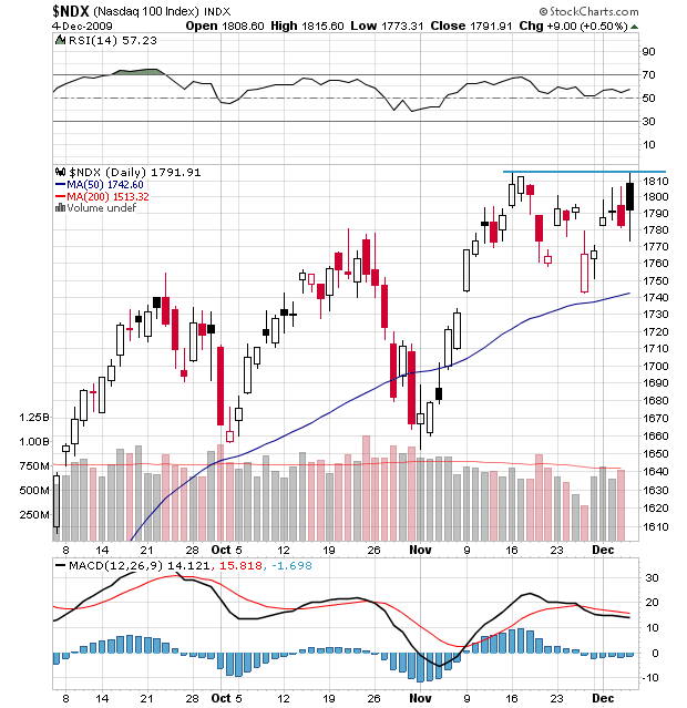 Der USA Bären-Thread 280963