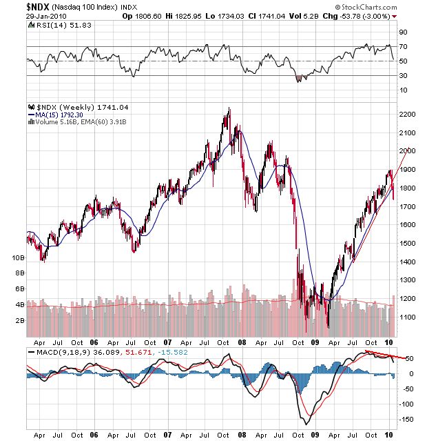 Der USA Bären-Thread 296206