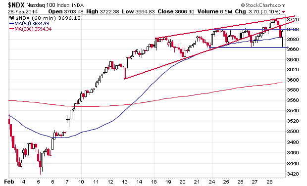 Der USA Bären-Thread 700521