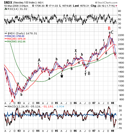 Der USA Bären-Thread 153561
