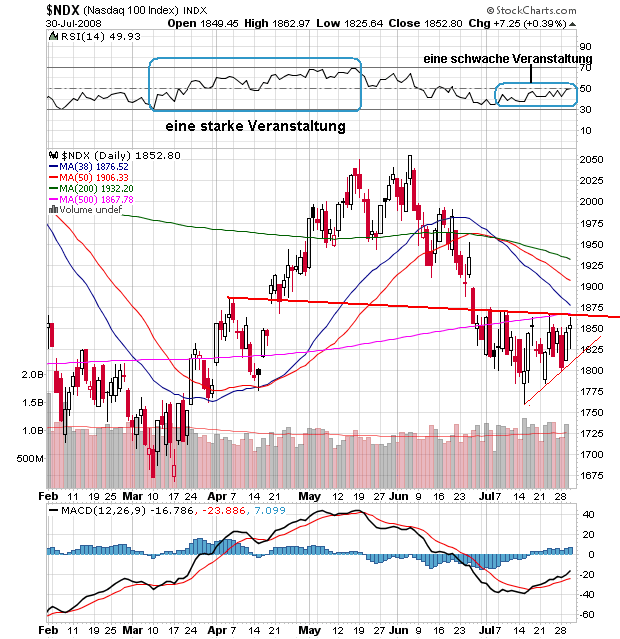 Der USA Bären-Thread 177523