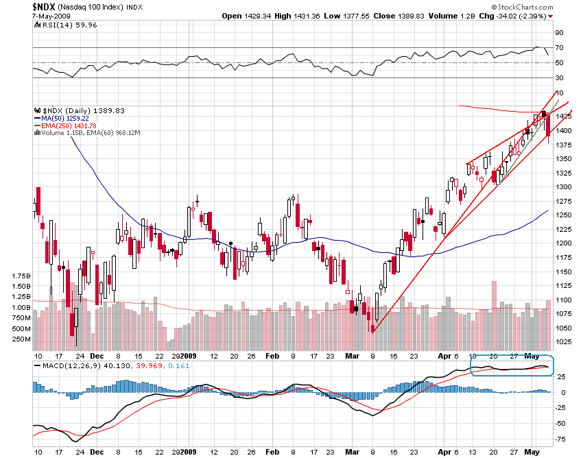 Der USA Bären-Thread 231770