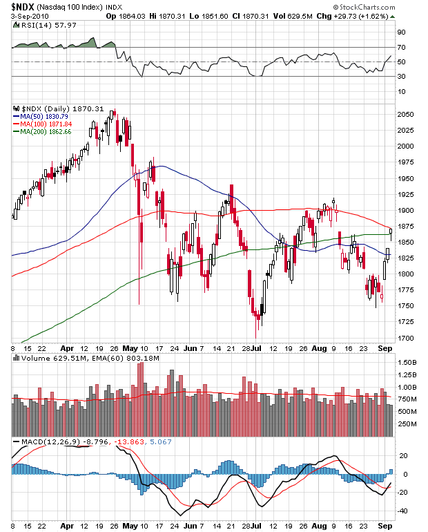 Der USA Bären-Thread 342906