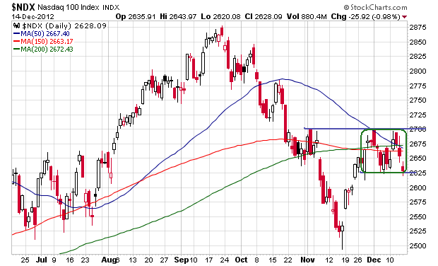 Der USA Bären-Thread 562314