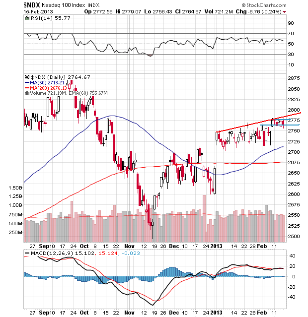 Der USA Bären-Thread 579417