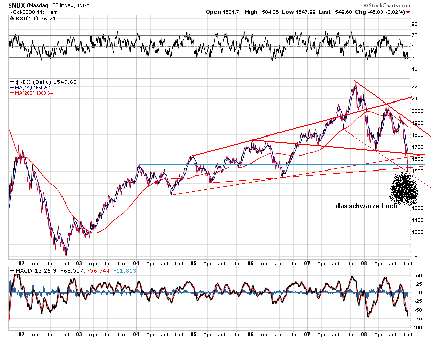 Der USA Bären-Thread 189815