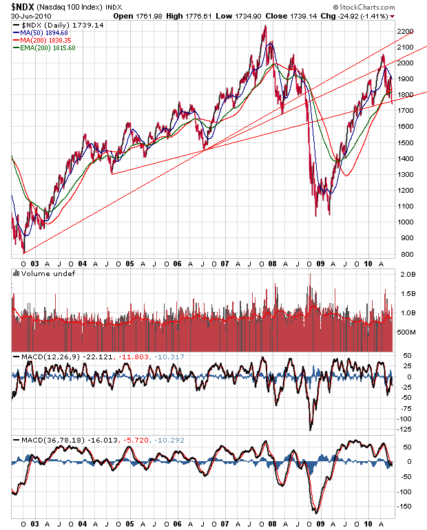 Der USA Bären-Thread 329719