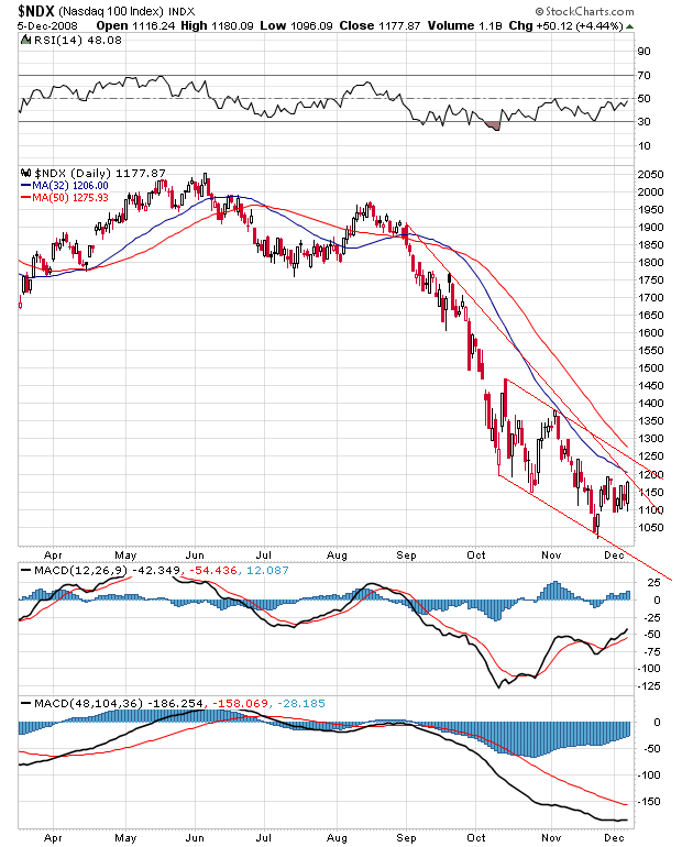 Der Antizykliker-Thread 204052