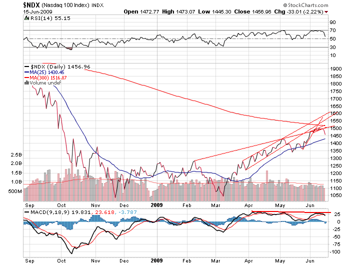 Der USA Bären-Thread 238896