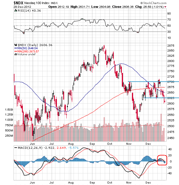 Der USA Bären-Thread 565040