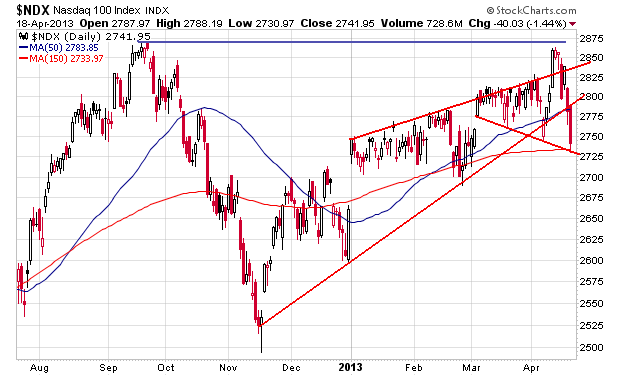 Der USA Bären-Thread 599053