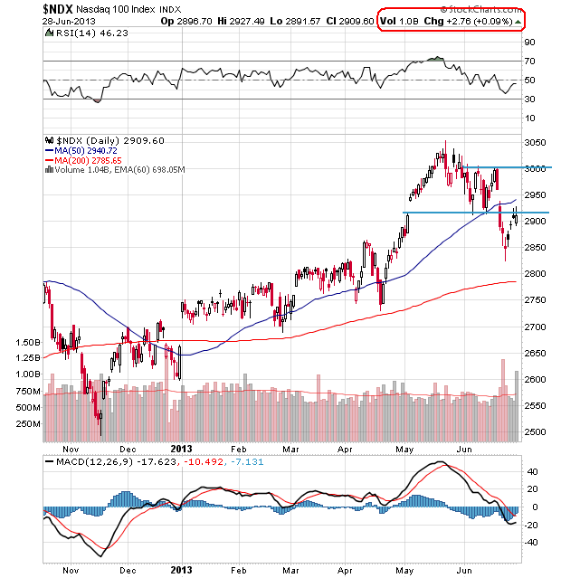 Der USA Bären-Thread 620139