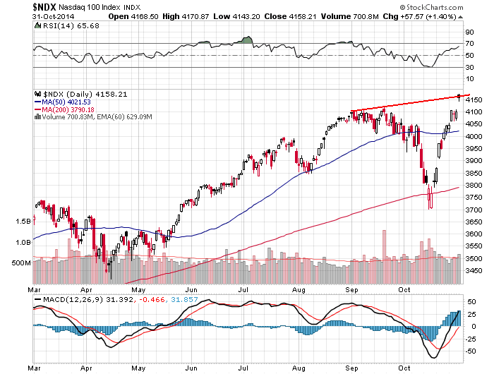 Der USA Bären-Thread 769935