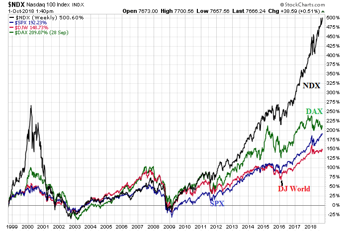 Der USA Bären-Thread 1076614