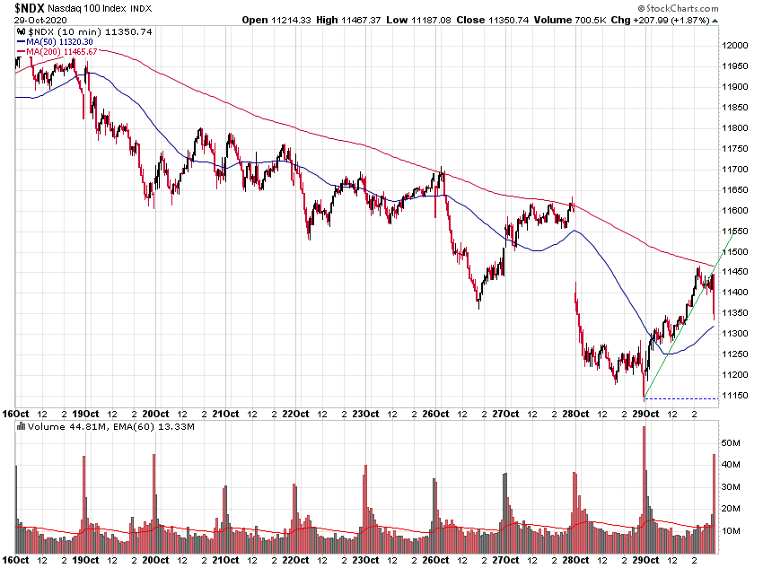 Der USA Bären-Thread 1209838