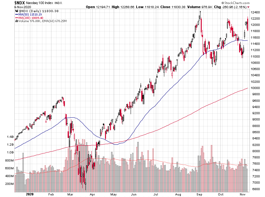 Der USA Bären-Thread 1212133