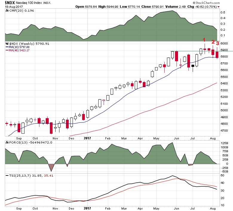 Der USA Bären-Thread 1007841