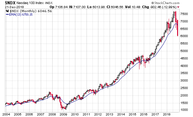 Der USA Bären-Thread 1088979
