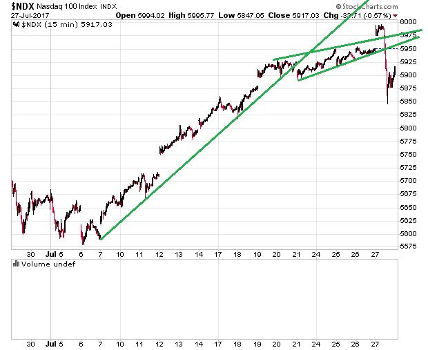 Der USA Bären-Thread 1003967