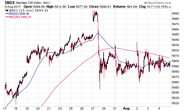 Der USA Bären-Thread 1005340