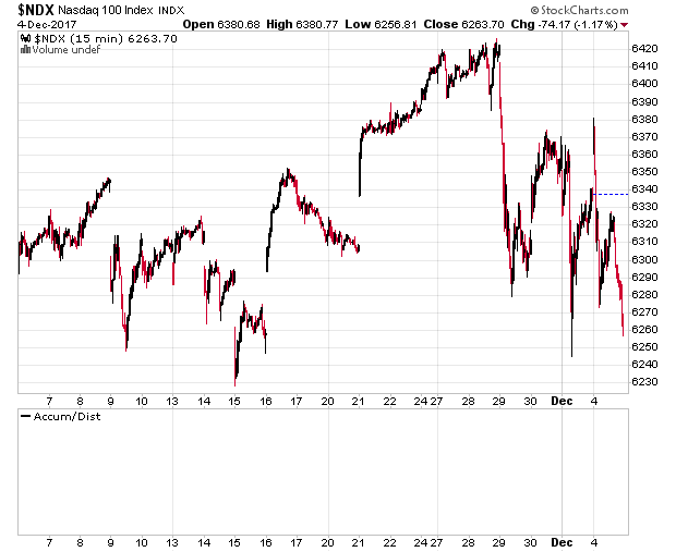 Der USA Bären-Thread 1028060