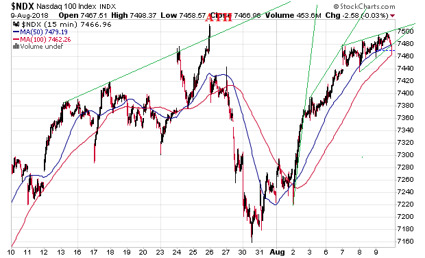 Der USA Bären-Thread 1068863