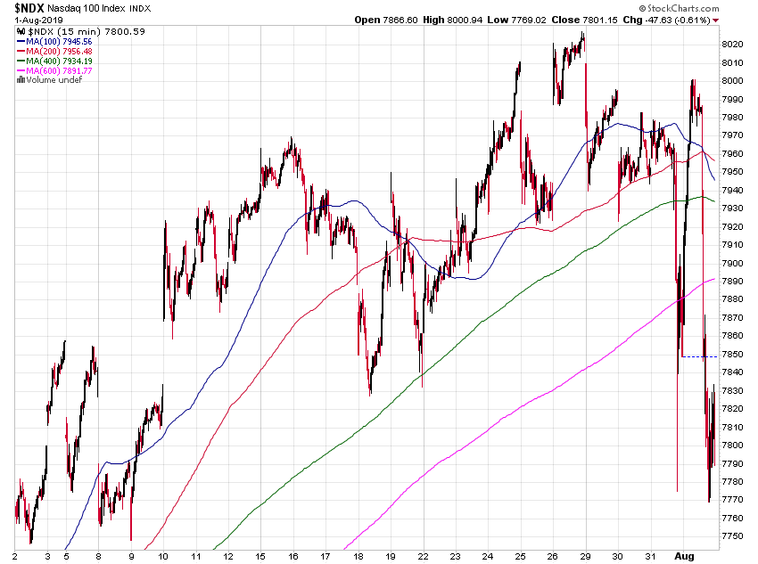 Der USA Bären-Thread 1126408