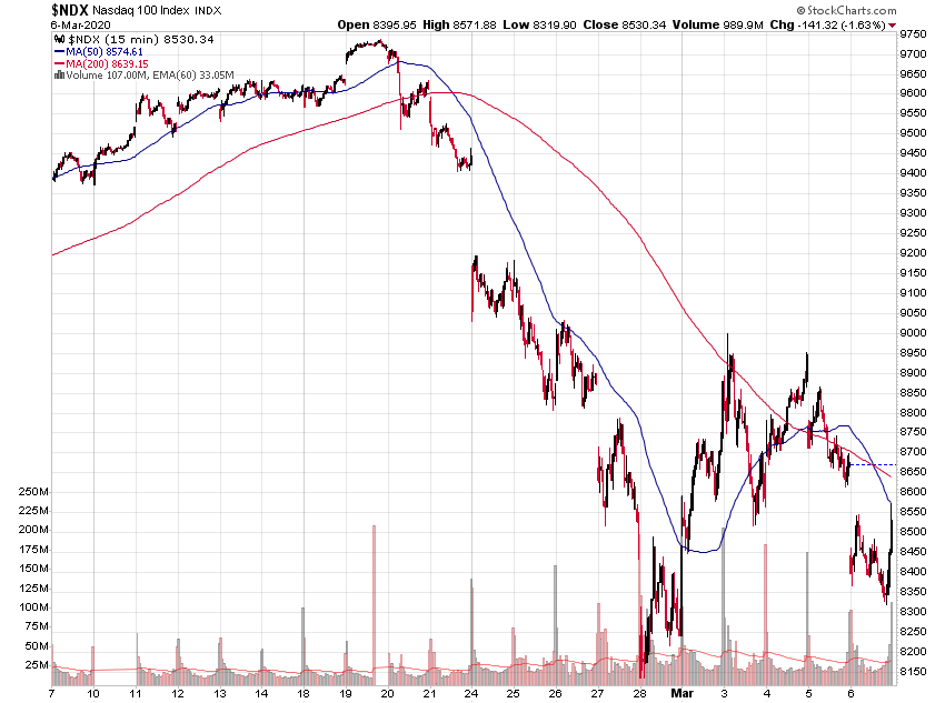 Der USA Bären-Thread 1164916