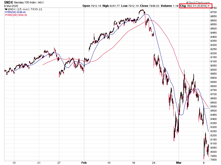 Der USA Bären-Thread 1165297