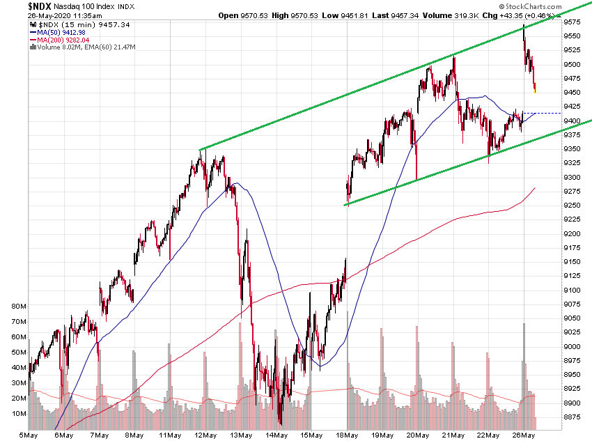 Der USA Bären-Thread 1180757