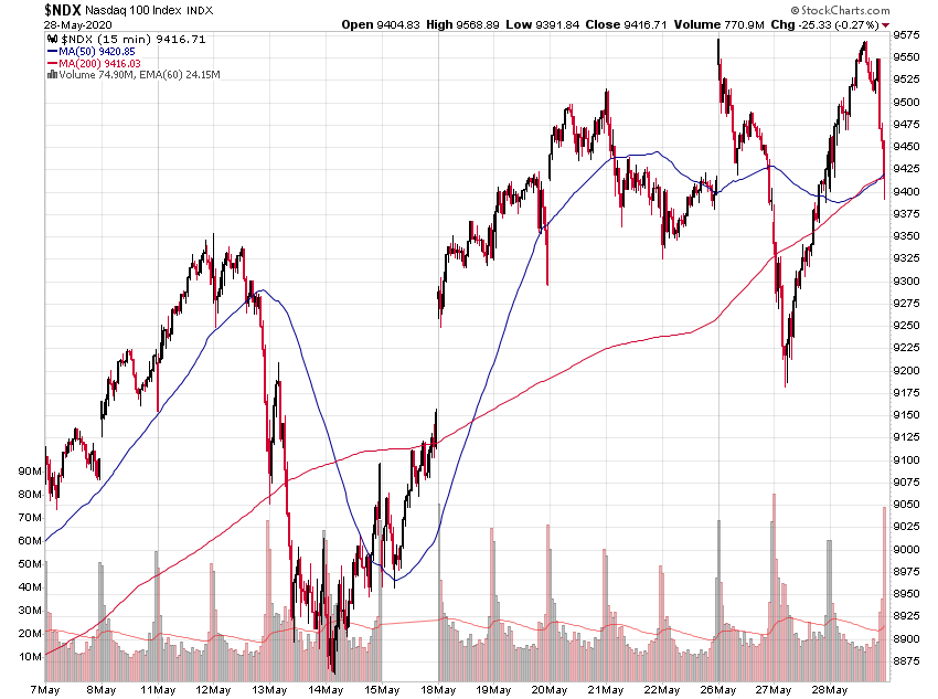 Der USA Bären-Thread 1181430