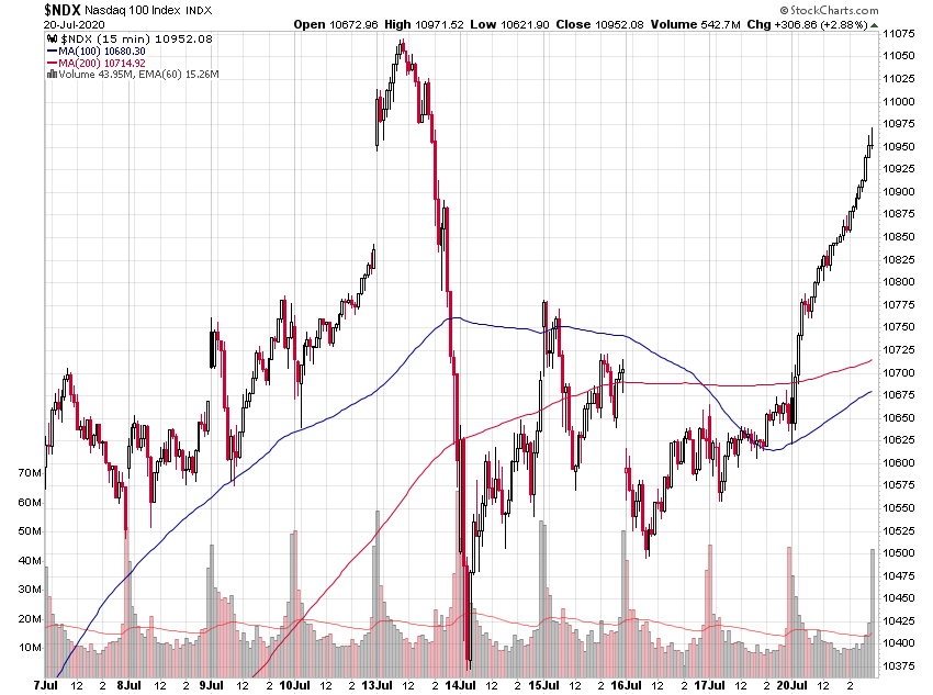 Der USA Bären-Thread 1191650