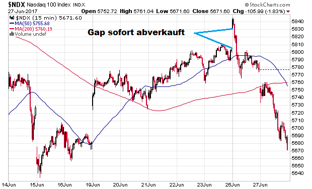Der USA Bären-Thread 998264