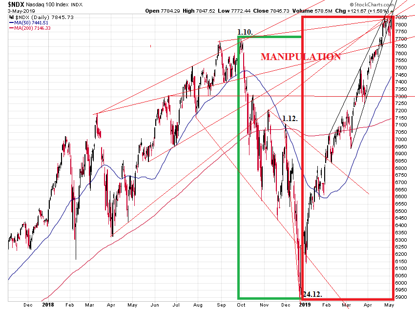 Der USA Bären-Thread 1110457