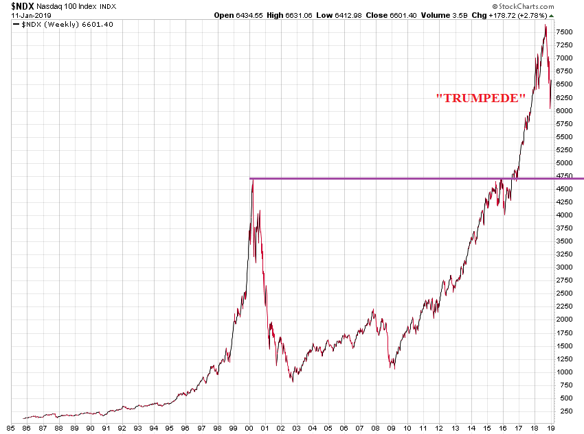 Der USA Bären-Thread 1091217