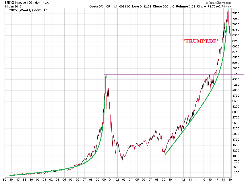 Der USA Bären-Thread 1091241