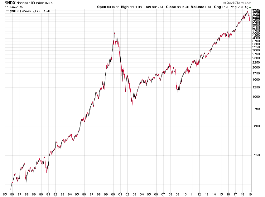 Der USA Bären-Thread 1091215