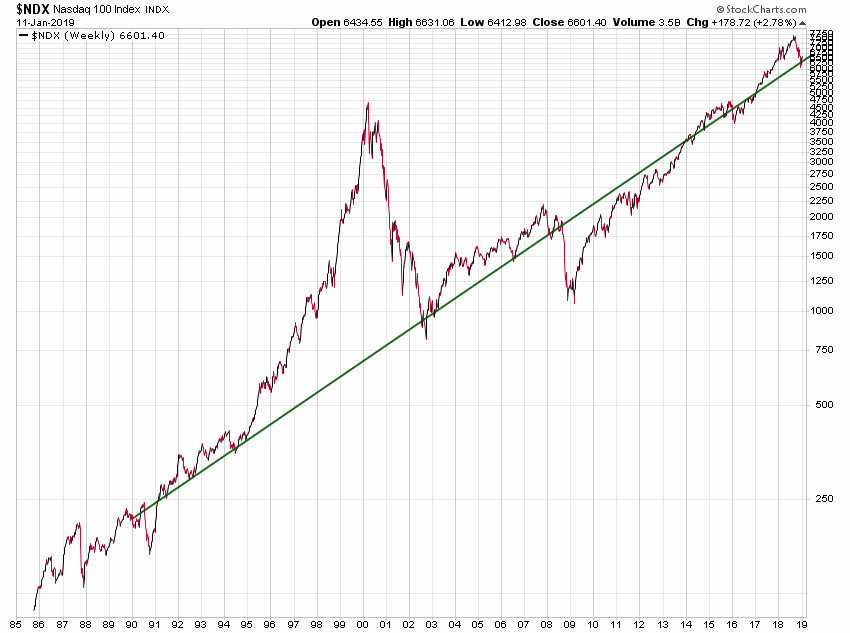 Der USA Bären-Thread 1091256