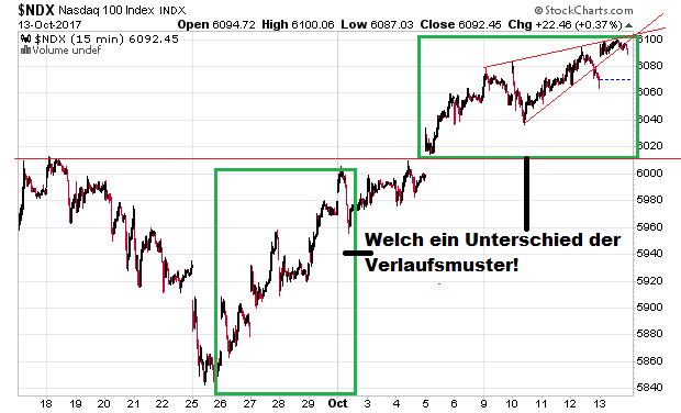 Der USA Bären-Thread 1017783
