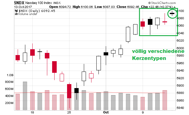 Der USA Bären-Thread 1017782