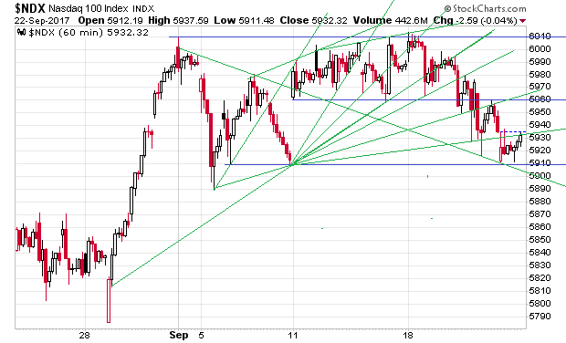 Der USA Bären-Thread 1014177